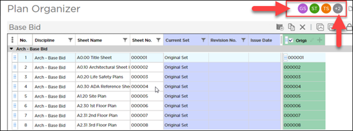 Active Users in Plan Organizer